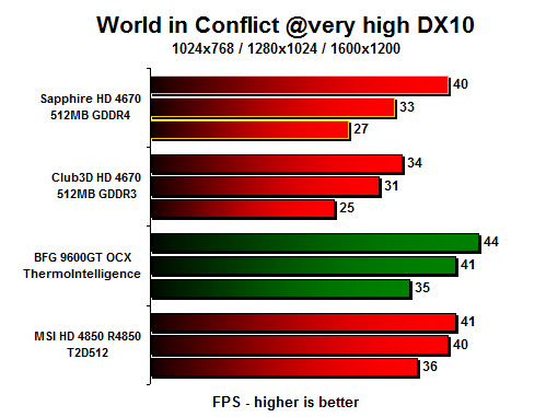 worldinconflictnoaa.jpg