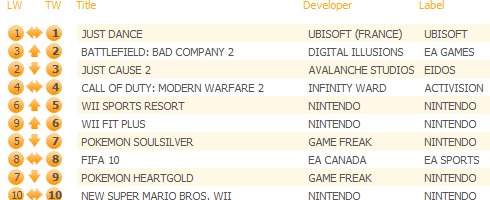 UK-charts1.jpg
