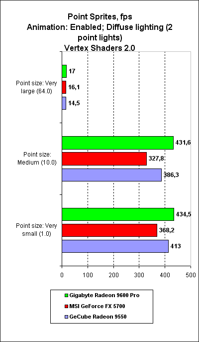 D3D-10.gif