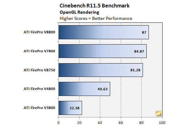 fp_cinebench.png