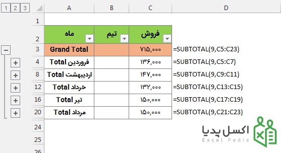 subtotal-group.jpg