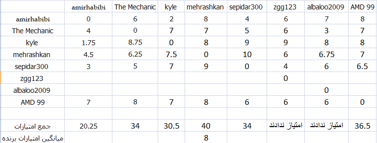 Table%2026%20Sep%202014.png