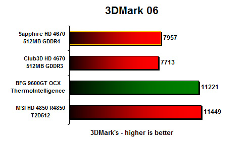 3dmark06.jpg