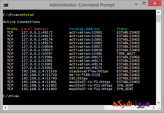 Netstat-01.gif