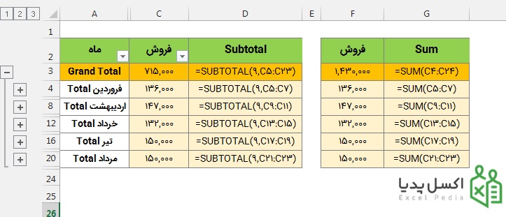 subtotal-skip.jpg