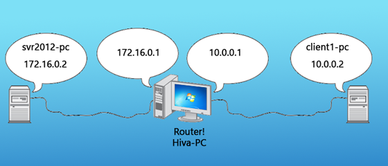 windows-router-01.png