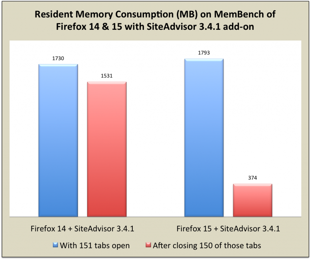 resident2-1024x856.png