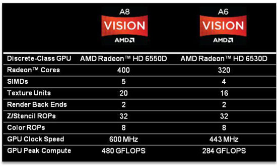 amd-vision.jpg