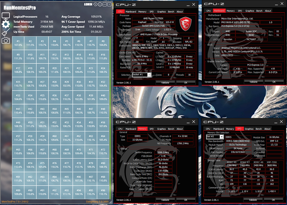 تست مادربرد MSI MEG X670E ACE