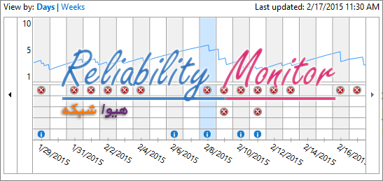 Reliability-Monitor-00.gif