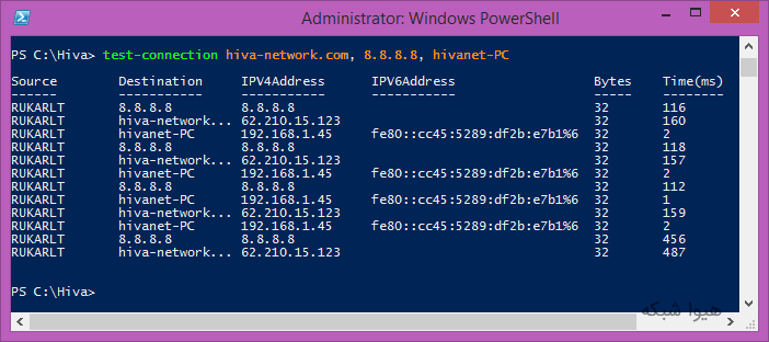 CMD-and-PowerShell-equivalent-commands-05-1.png