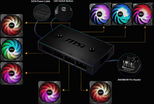 فن MSI MAG MAX F12A-3H