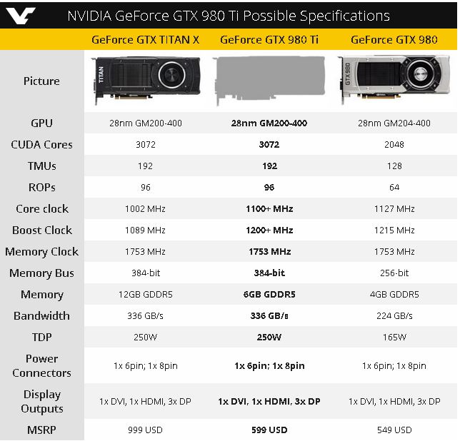 NVIDIA-980ti.jpg