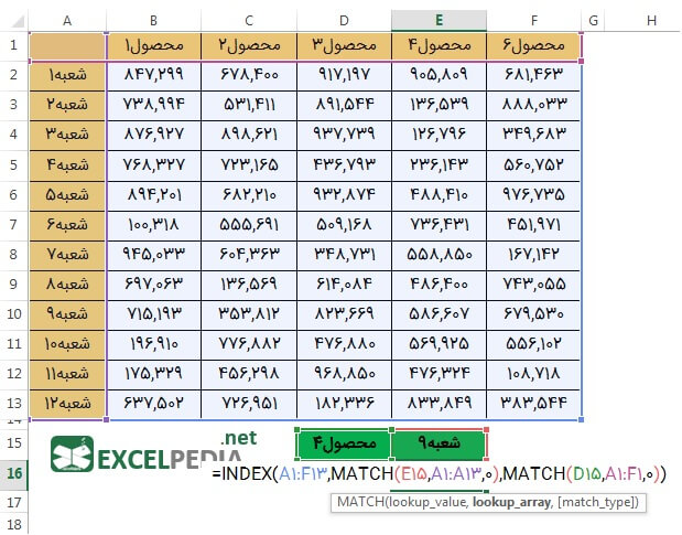 Index-Match.jpg