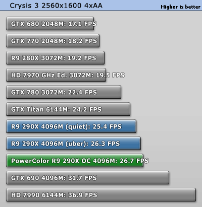 crysis3_2560_1600.gif