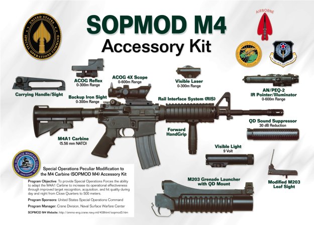 ORD_M4_Carbine_SOPMOD_lg.jpg