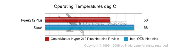 hyper212plus_chart13-1.png