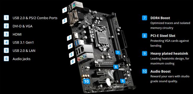 قابلیت‌های مادربرد MSI H310M PRO-VDH PLUS