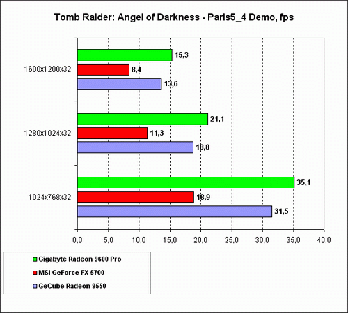 TRAOD-1.gif