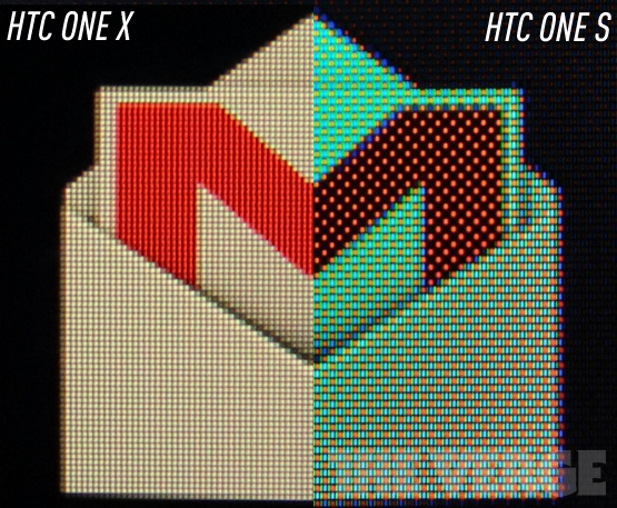 htc-one-x-one-s-display-compare.jpg