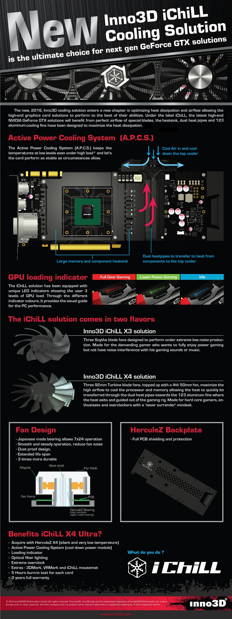 Inno3d-GTX-1080-GTX-1070-iChill.jpg