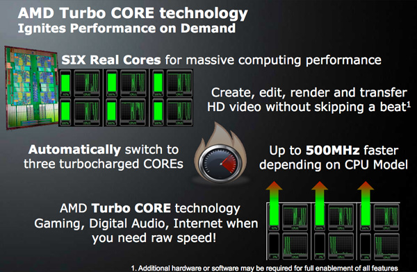 turbocoreatwork.jpg