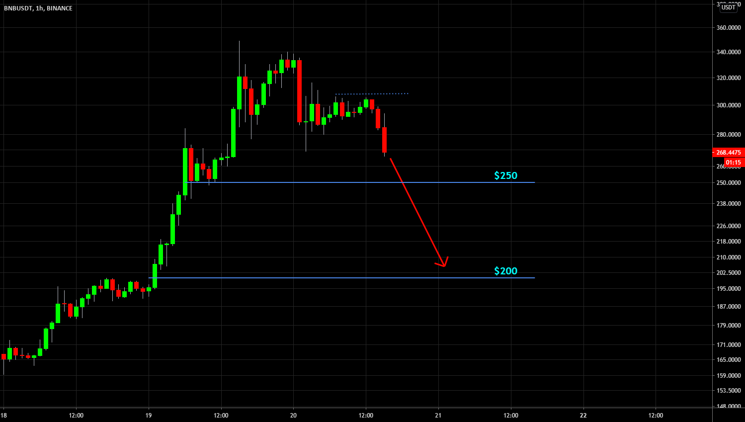 www.tradingview.com