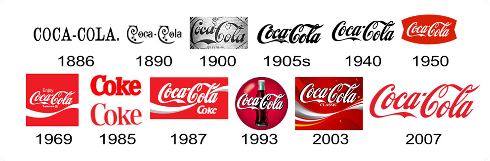 CocaColaHistory001.jpg