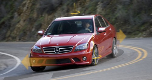electronic-stability-control-500x265.jpg