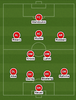 rsz_bayern_new_line-up1-264x350.png