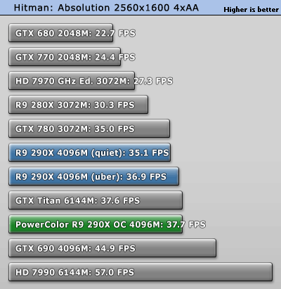 hitman_2560_1600.gif