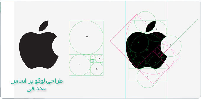 Logo-Design-On-Phi-Ratio-Law01.jpg
