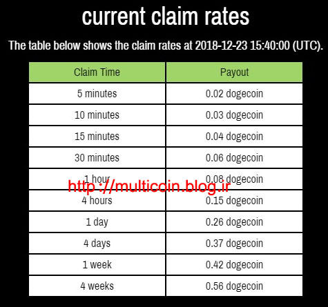 Moon_Dogecoin.jpg