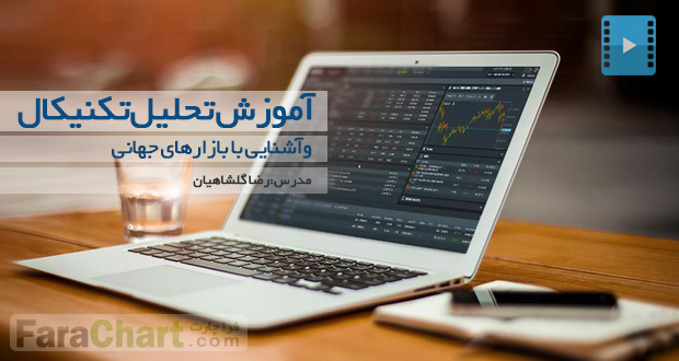 farachart.com