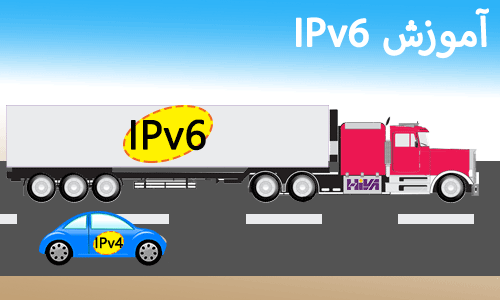 IPv6-00.png