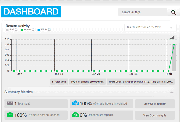 Bananatag-Dashboard.gif