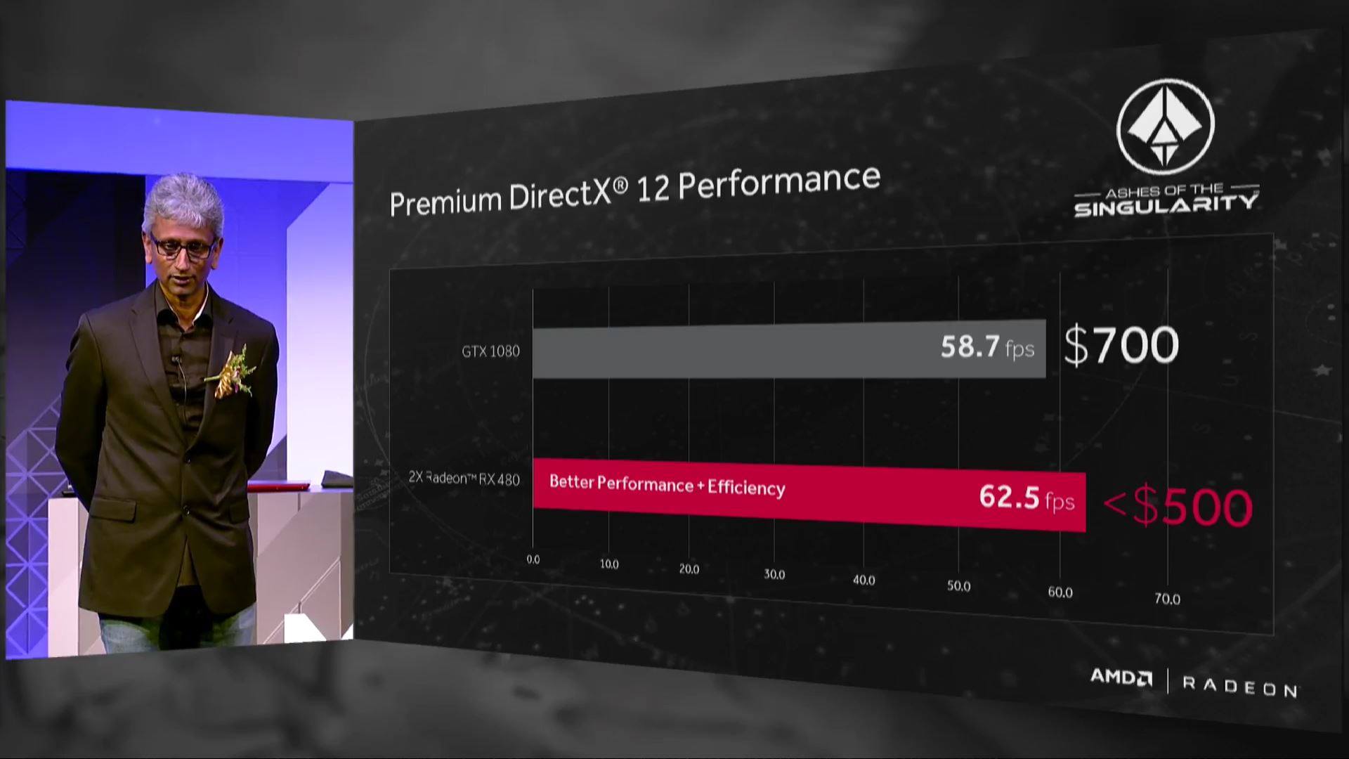 AMD-Radeon-RX-480-Ashes-of-The-Singularity.jpg