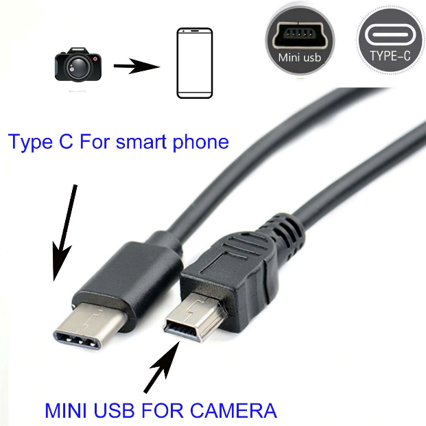 Screenshot_2019_10_04_TYPE_C_to_mini_usb_OTG_CABLE_FOR_canon_EOS_100D_80D_70D_5D2_5D_5D_jpg_WEBP_Image_1500_%C3%97_1500_pixels_.png