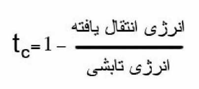 %D8%A2%DA%A9%D9%88%D8%B3%D8%AA%DB%8C%DA%A9-%D8%A7%D8%B3%D8%AA%D9%88%D8%AF%DB%8C%D9%88.jpg