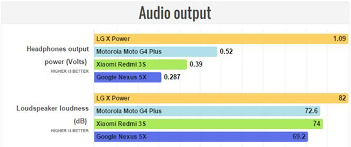 lg-x-power-24.jpg