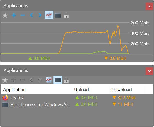 scr_graph.png