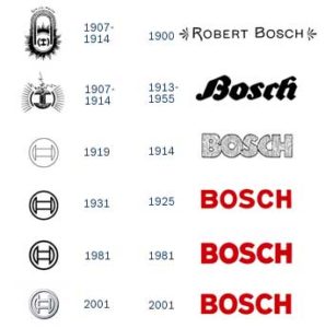 bosch-logo-297x300.jpg