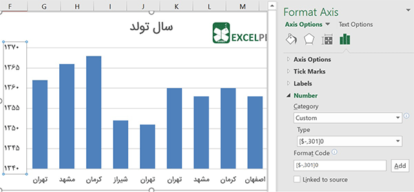 Farsi-number-chart.png