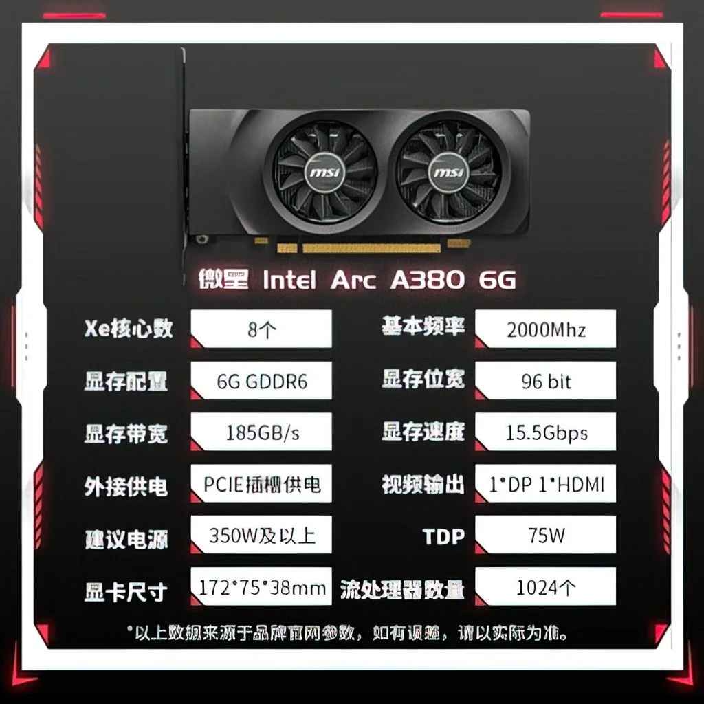 MSI-Intel-Arc-A380-Graphics-Card-_1-low_res-scale-4_00x-1024x1024.jpg.webp