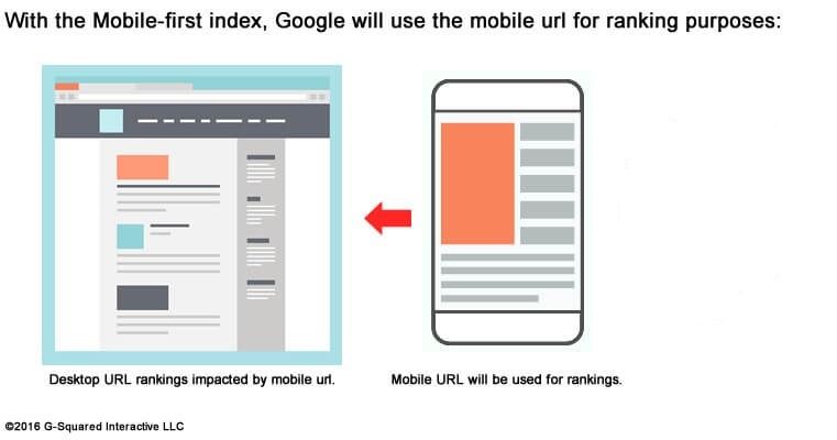 mobile-first-index.jpg
