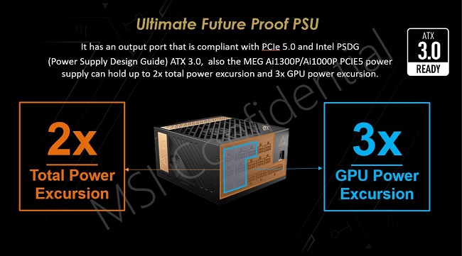 پاور سازگار با  ATX 3.0  و PCI-Express Gen 5.0