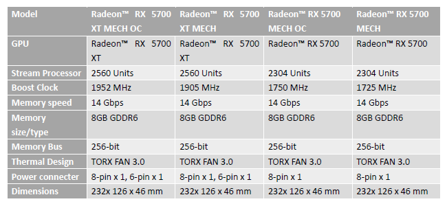 rx5700-20190814-10.png