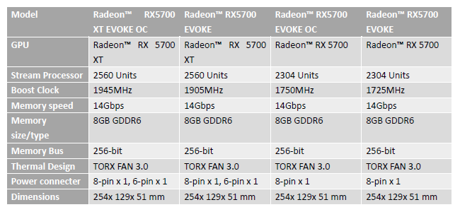 rx5700-20190814-9.png